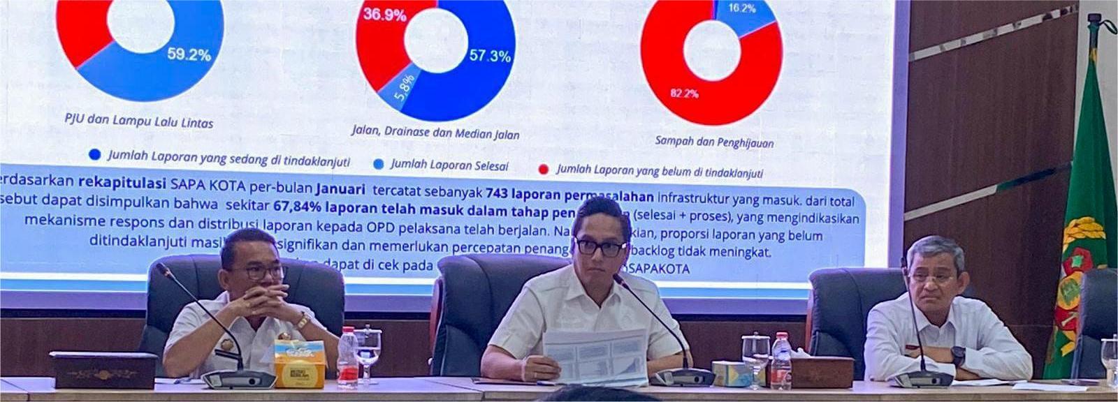 Kegiatan Pengawalan Walikota Medan pada Acara Rapat Evaluasi Pelaksanaan Tugas Satuan Pemantauan dan Perawatan Infrastruktur Kota (SAPA KOTA)